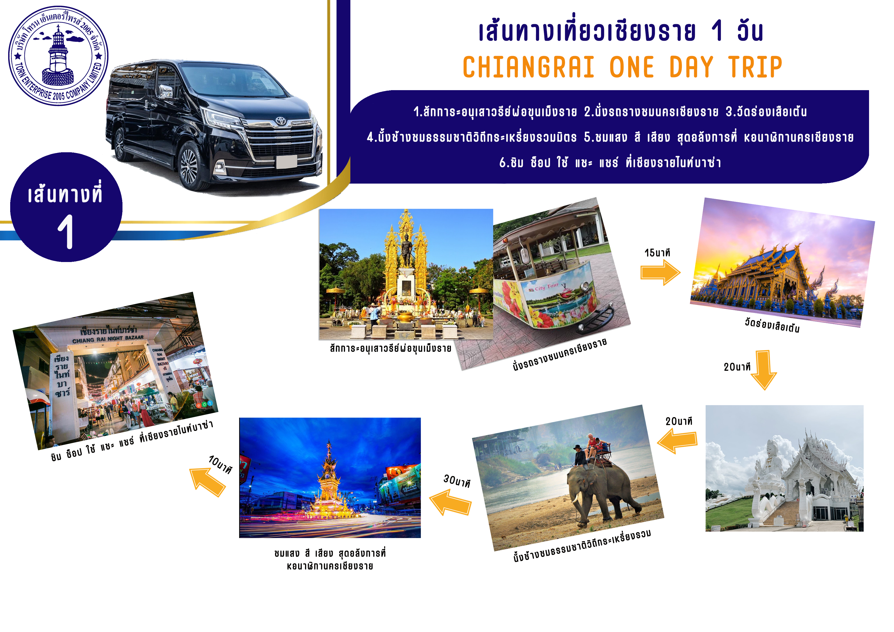 แผนที่เส้นทางทัวร์เชียงรายที่ 1