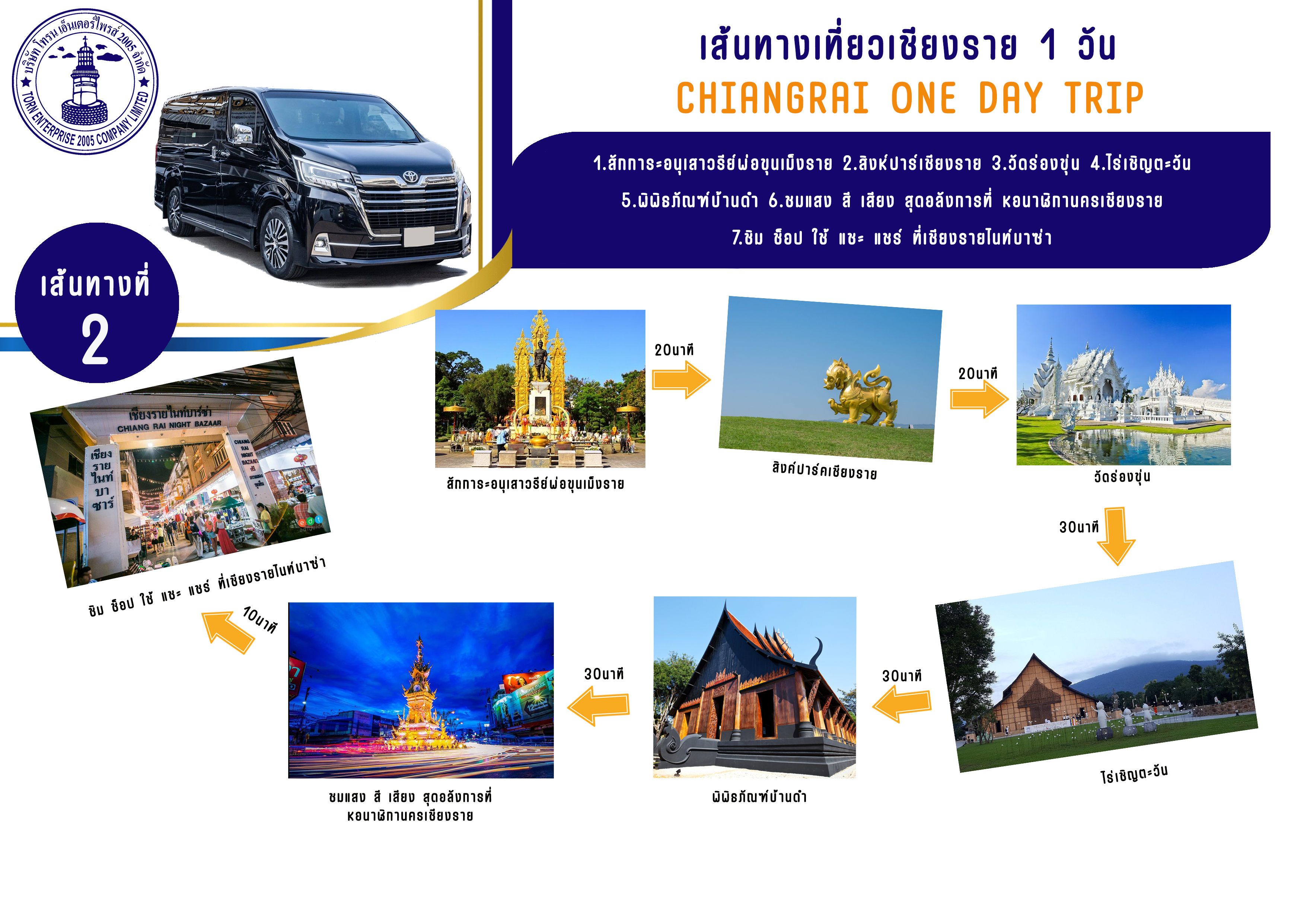 แผนที่เส้นทางทัวร์เชียงรายที่ 2