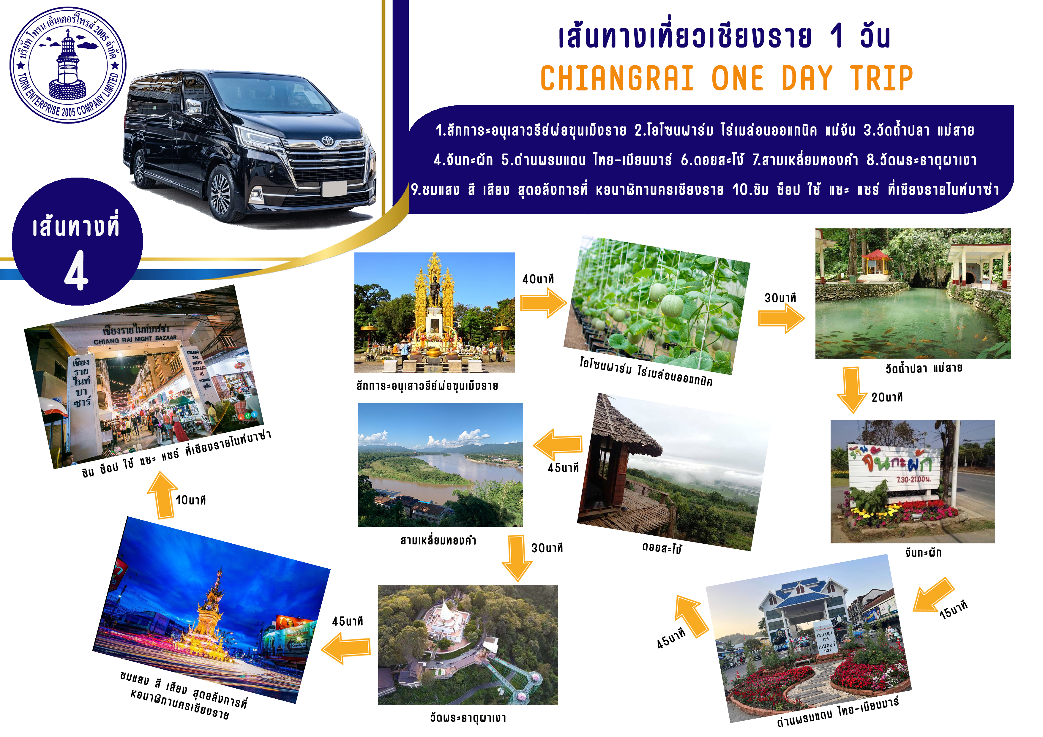 แผนที่เส้นทางทัวร์เชียงรายที่ 4