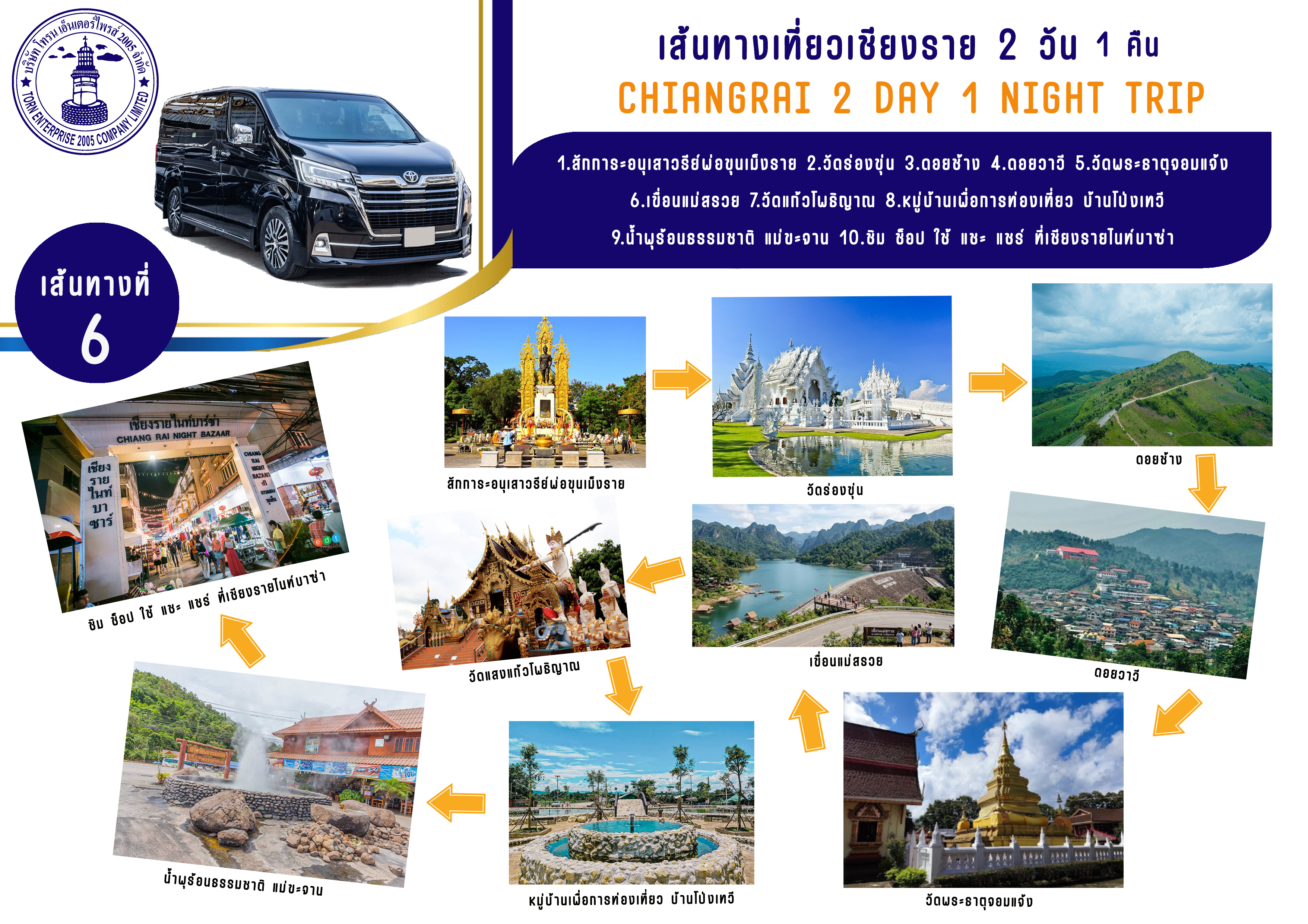 แผนที่เส้นทางทัวร์เชียงรายที่ 6